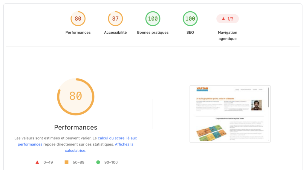 Capture écran PageSpeed Insights